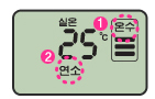 실내온도 난방시 온수화면