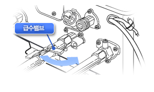 급수밸브 잠그기