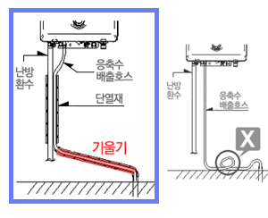 배출호수 기울기