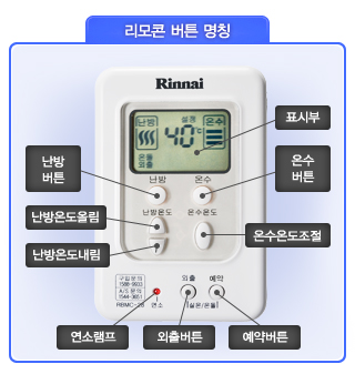 리모콘 버튼 명칭